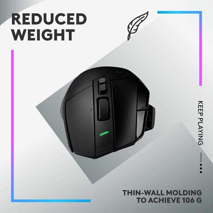 Logitech G G502 X Plus